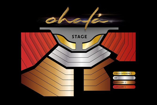 OHALÁ: Family Show in Mallorca - Price and value: is $117 worth it for OHALÁ?